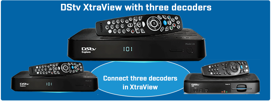 extra-view-3decoder